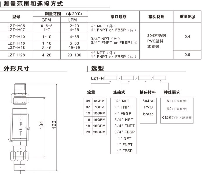 LZT-H05、LZT-H07、LZT-H10、LZT-H16、LZT-H18、LZT-H28上下限水平流量計